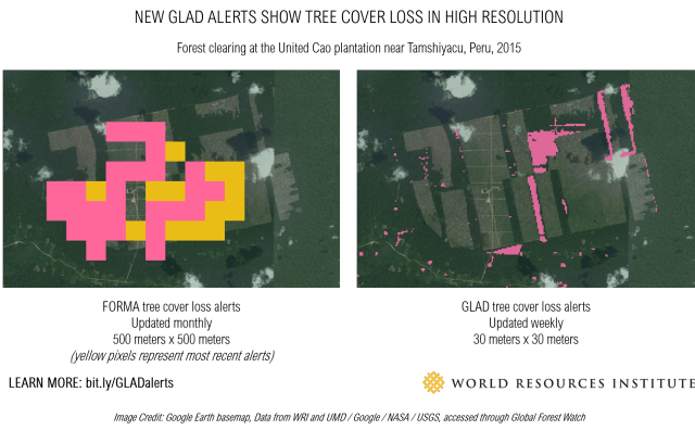 MODIS_Landsat_ENG